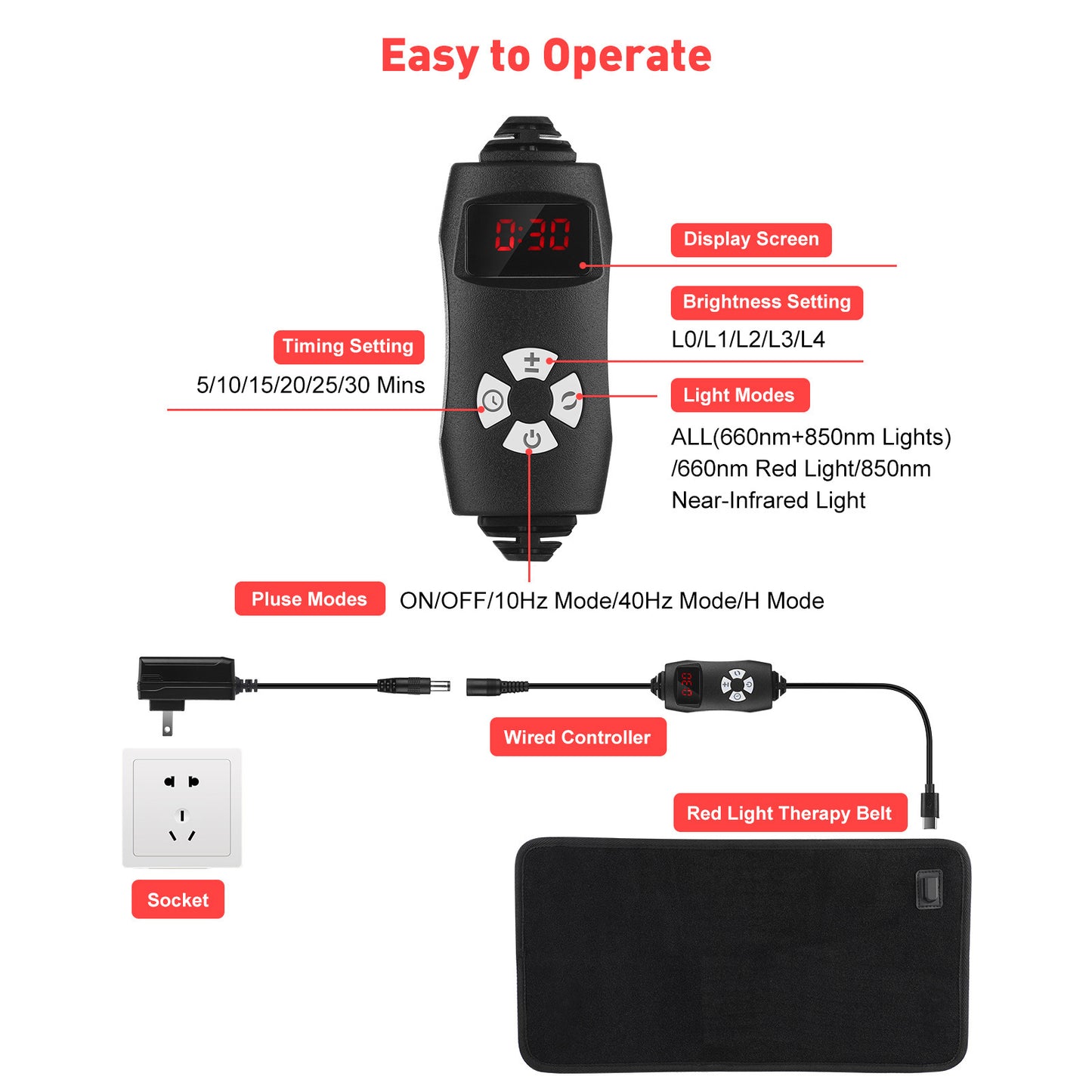 Red Light Physical Therapy Belt